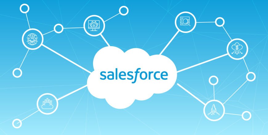 Salesforce-Ecosytem