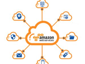 aws-cloud-banner