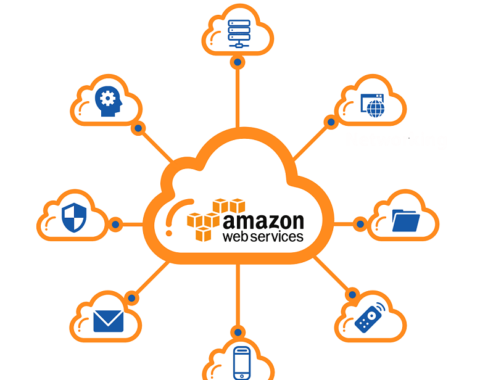 aws-cloud-banner