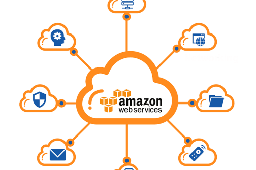 aws-cloud-banner
