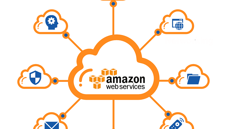 aws-cloud-banner